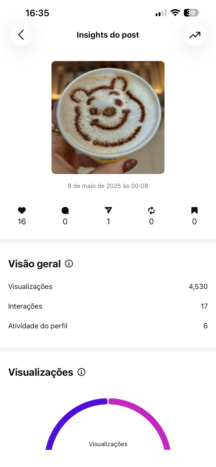 Métrica