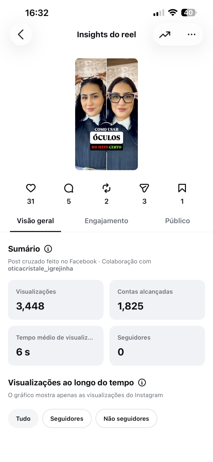 Métrica